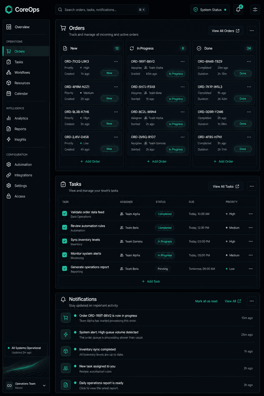 CoreOps — Orders, tasks, and alerts